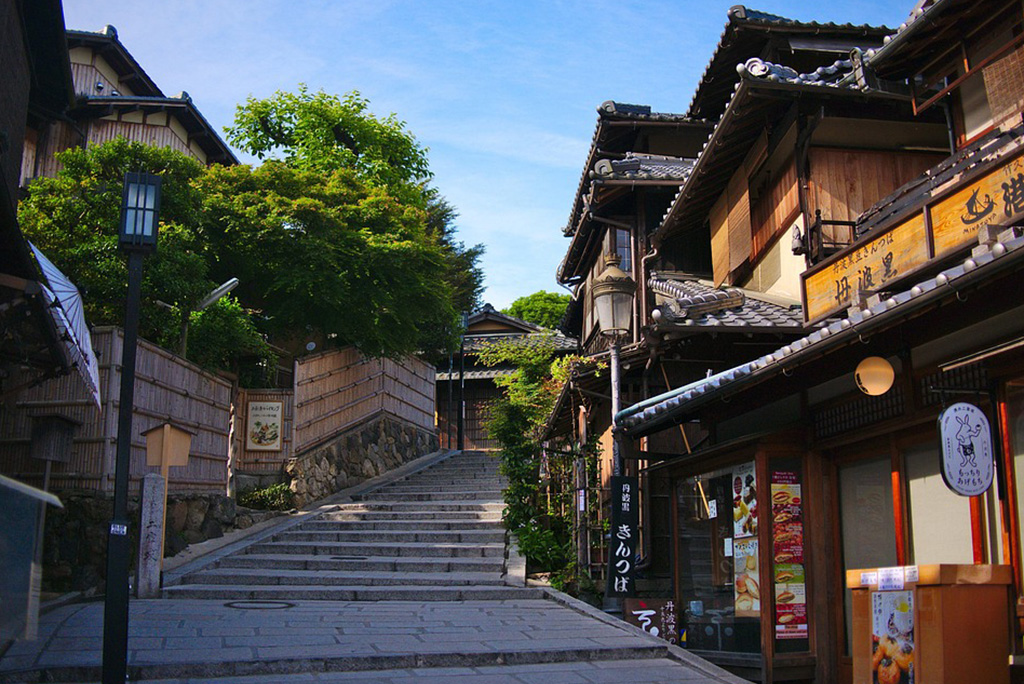 京都の街並み